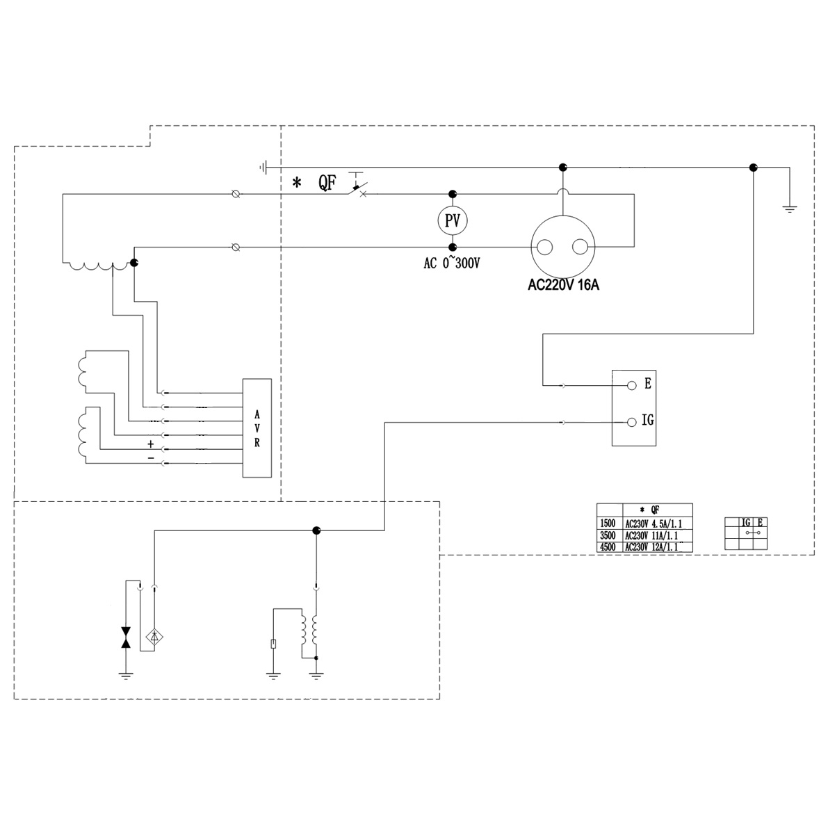 Генератор бензиновый СБ-1200